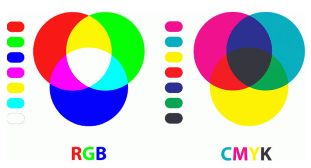 RGB-CMYK.png